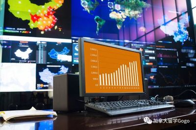 LinkedIn最新數(shù)據(jù)曝光！留學(xué)生學(xué)這5個(gè)專業(yè)，北上廣工作任你挑！