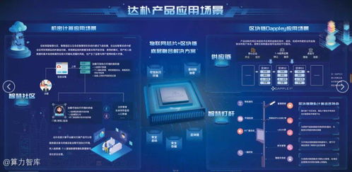 從隱私計算出發(fā)，共建Web3.0 達樸匯聯(lián)CEO張焱引領(lǐng)互聯(lián)網(wǎng)數(shù)據(jù)服務新范式