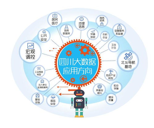 省政府信息服務轉(zhuǎn)型 互聯(lián)網(wǎng)數(shù)據(jù)服務引領(lǐng)政務新生態(tài)