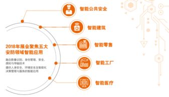 IT服務業與互聯網數據資訊中心199it的協同發展